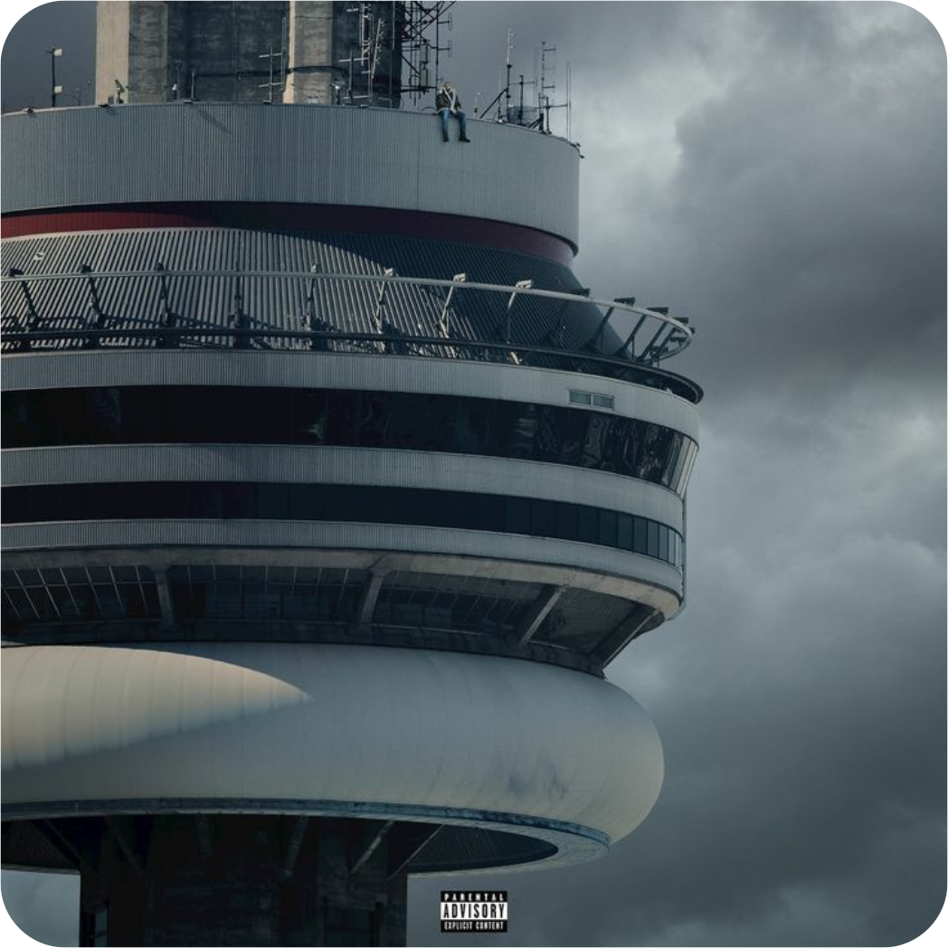 Views